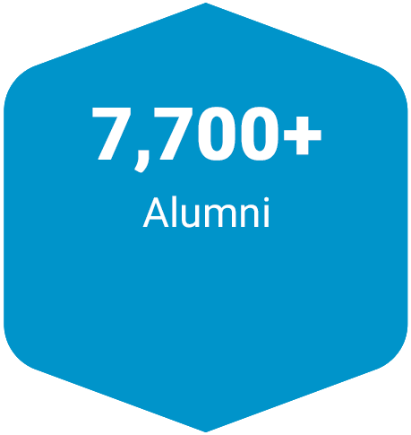 7,700+ Alumni