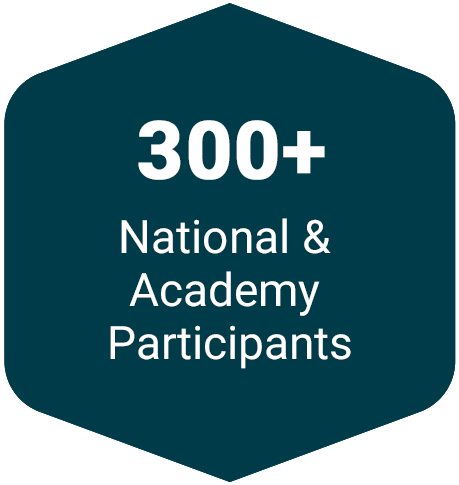 300+ National & Academy Participants