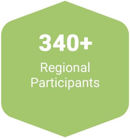 340+ Regional Participants
