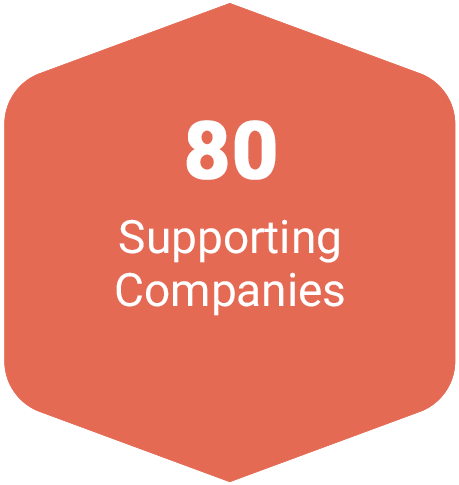 80 Supporting Companies