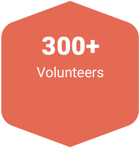 300+ Volunteers